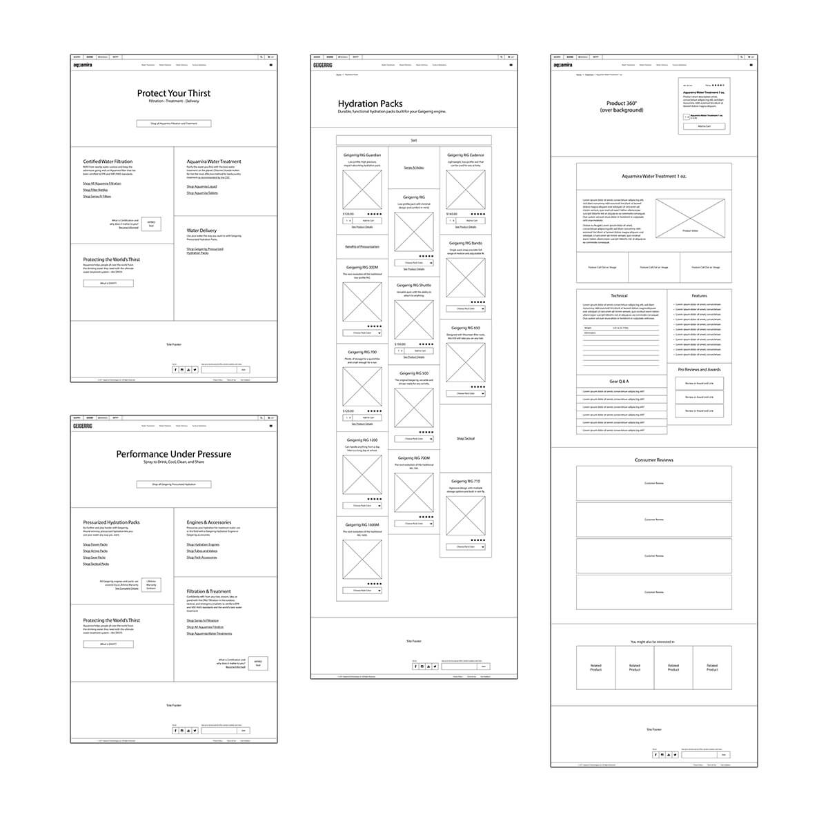 wireframes