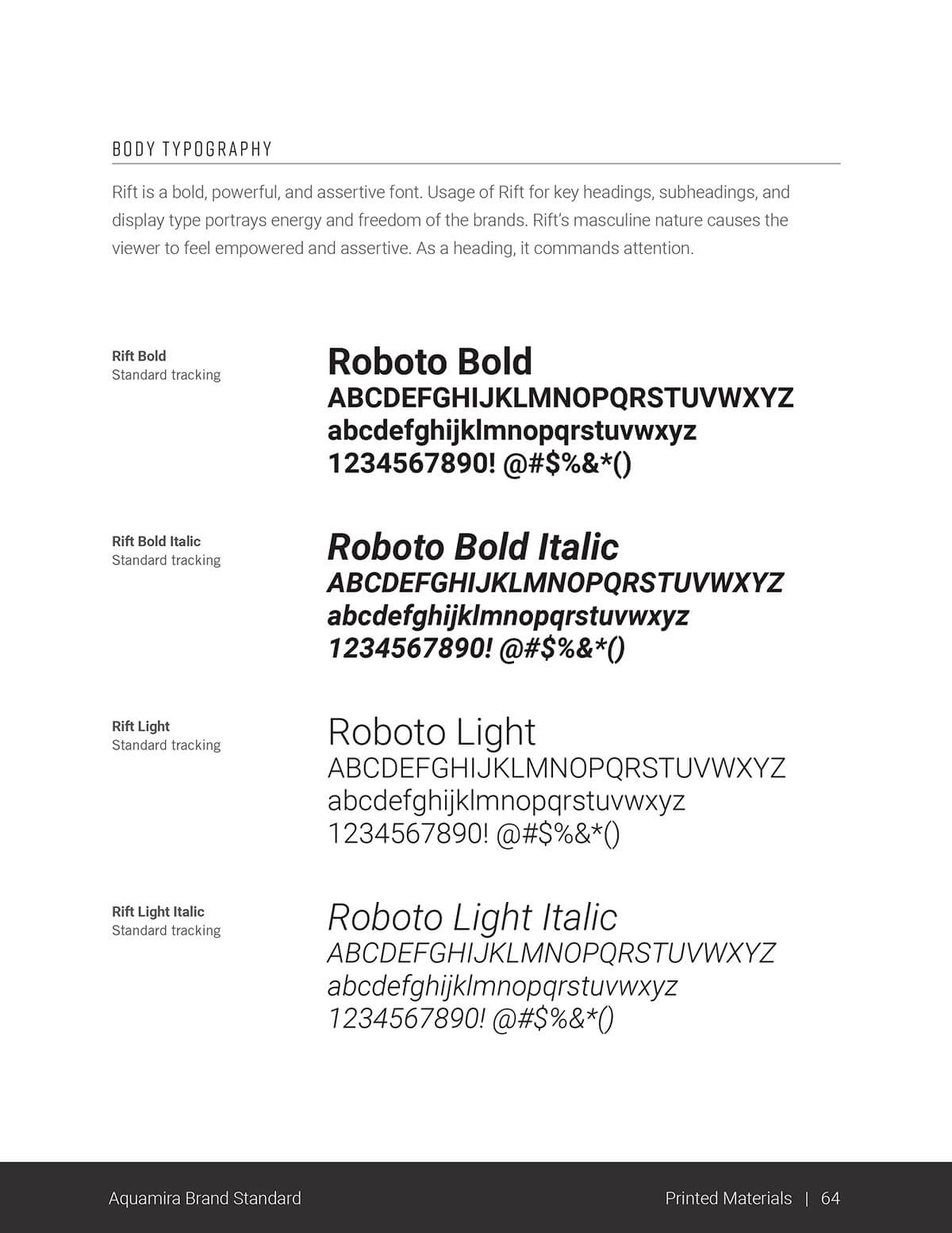 brand typography page
