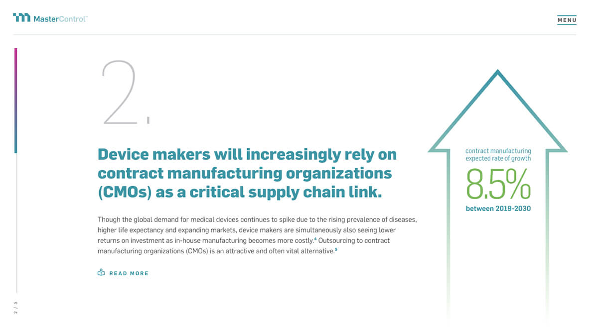 med device trends brief second trend design